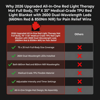 2026 Upgraded All-In-One Red Light Therapy Mat Full Body, 75” X 35” Medical-Grade TPU Red Light Blanket with 2600 Dual-Wavelength Leds (660Nm Red & 850Nm NIR) for Pain Relief — Comparison