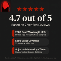 2026 Upgraded All-In-One Red Light Therapy Mat Full Body, 75” X 35” Medical-Grade TPU Red Light Blanket with 2600 Dual-Wavelength Leds (660Nm Red & 850Nm NIR) for Pain Relief — Results & Stats