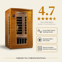 Andora 2-Person Low EMF FAR Infrared Sauna, Canadian Hemlock — Results & Stats