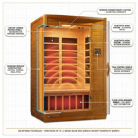 Andora 2-Person Low EMF FAR Infrared Sauna, Canadian Hemlock — How It Works