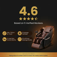 Full Body Massage Chair Zero Gravity 3D Shiatsu Recliner Sl-Track Heat, AI Voice — Results & Stats