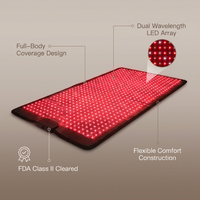 Red and Infrared Light Therapy Mat — infographic