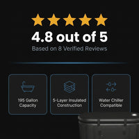 XXL Cold Plunge Tub for Athletes, Compatible with Water Chillers, 195 Gallon Inflatable Cold Plunge with Insulated Lid, Portable Ice Plunge Bathtub for Adult, Ice Tub Outdoor for Cold Water Therapy(C) — Results & Stats